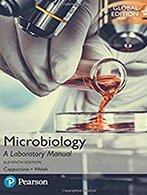 Microbiology a laboratory manual
