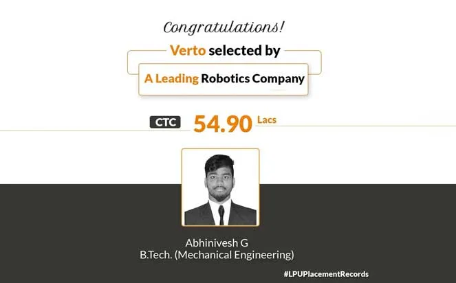 Abhinivesh G LPU Placement