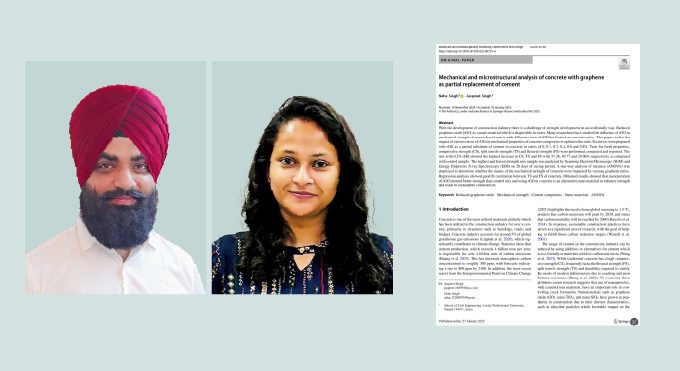 Paper Publication LPU