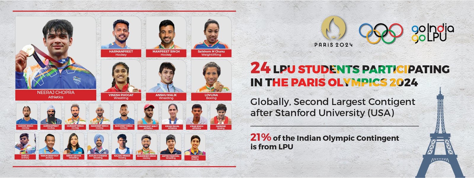 LPU Physical Education